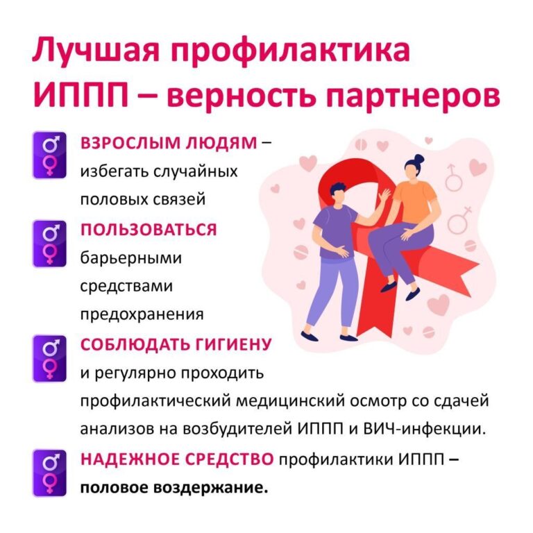 Заразился Через Секс Заразился Через Секс